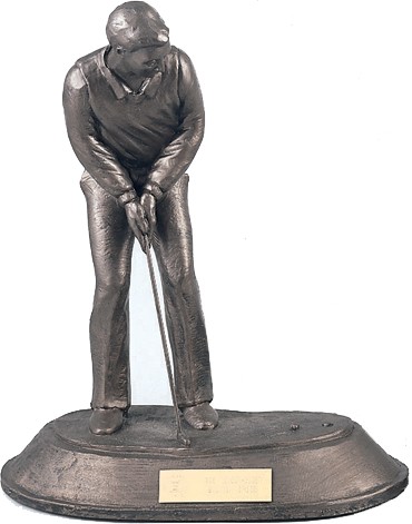 Antique male golfer putting