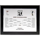 Full color imprinted drawsheet on metal plate mounted on piano finish plaque
